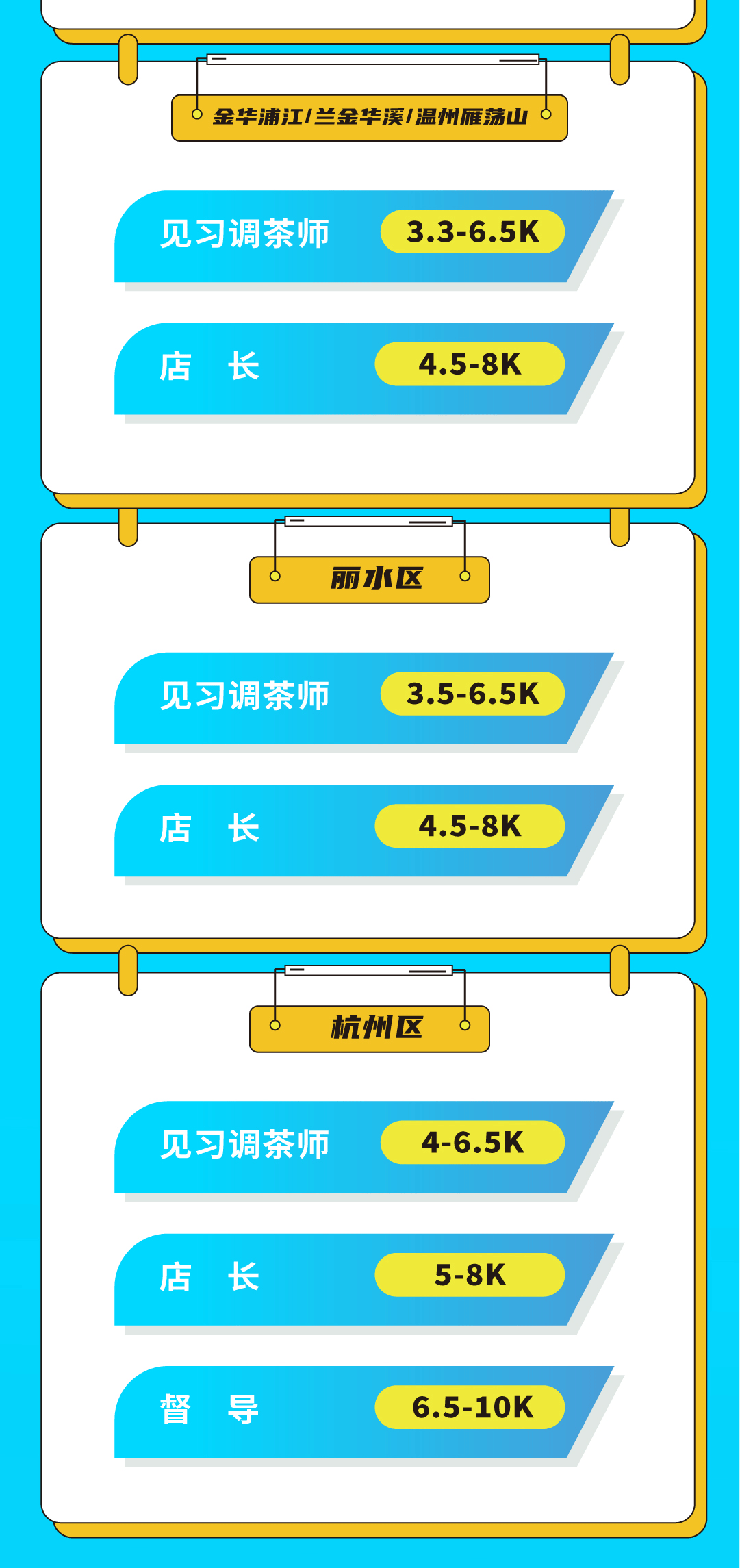 bbin宝盈奶茶招聘