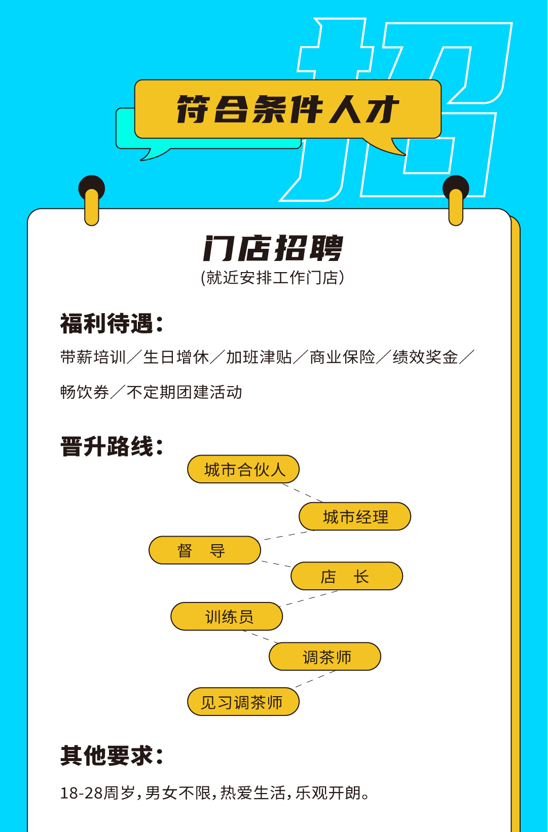 bbin宝盈奶茶招聘