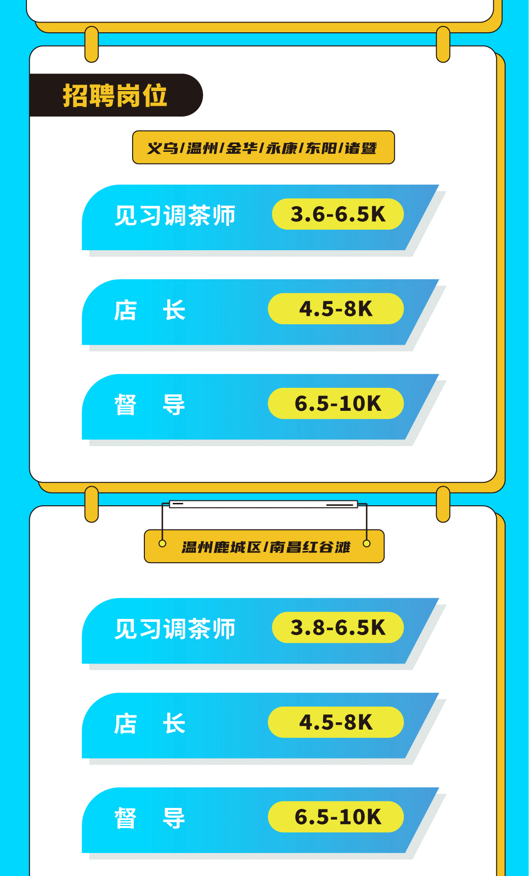 bbin宝盈奶茶招聘